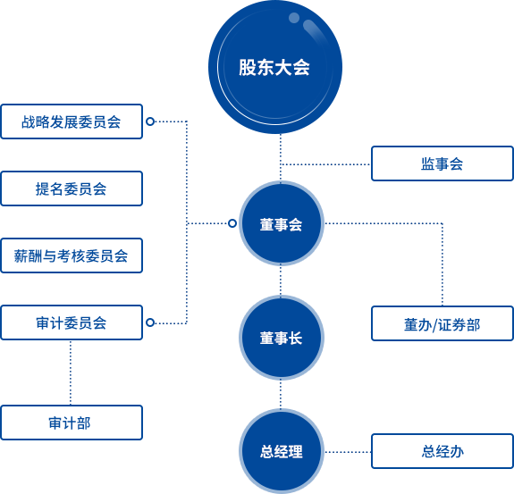 彩神(最新)下载装置IOS/安卓通用版/手机APP下载