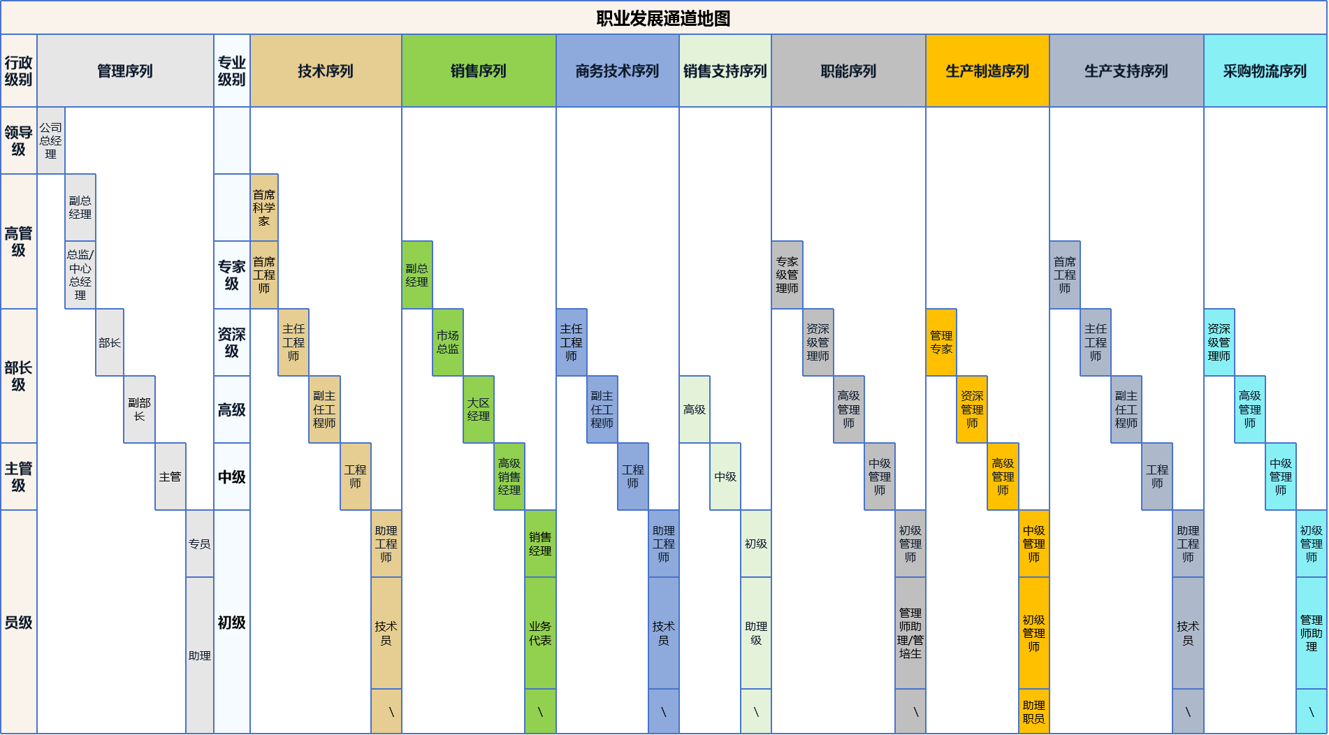 彩神(最新)下载装置IOS/安卓通用版/手机APP下载